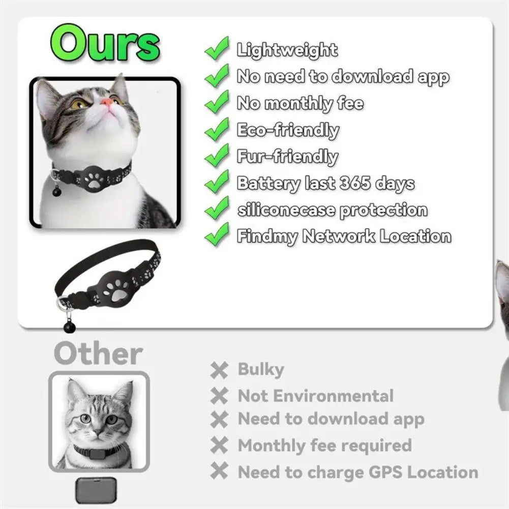 Multifunctional Pet Smart GPS Trackers